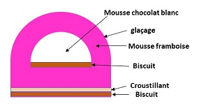 bucheframboise